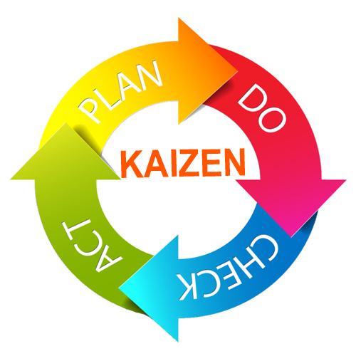 KAIZEN.jpg